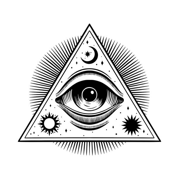 third eye