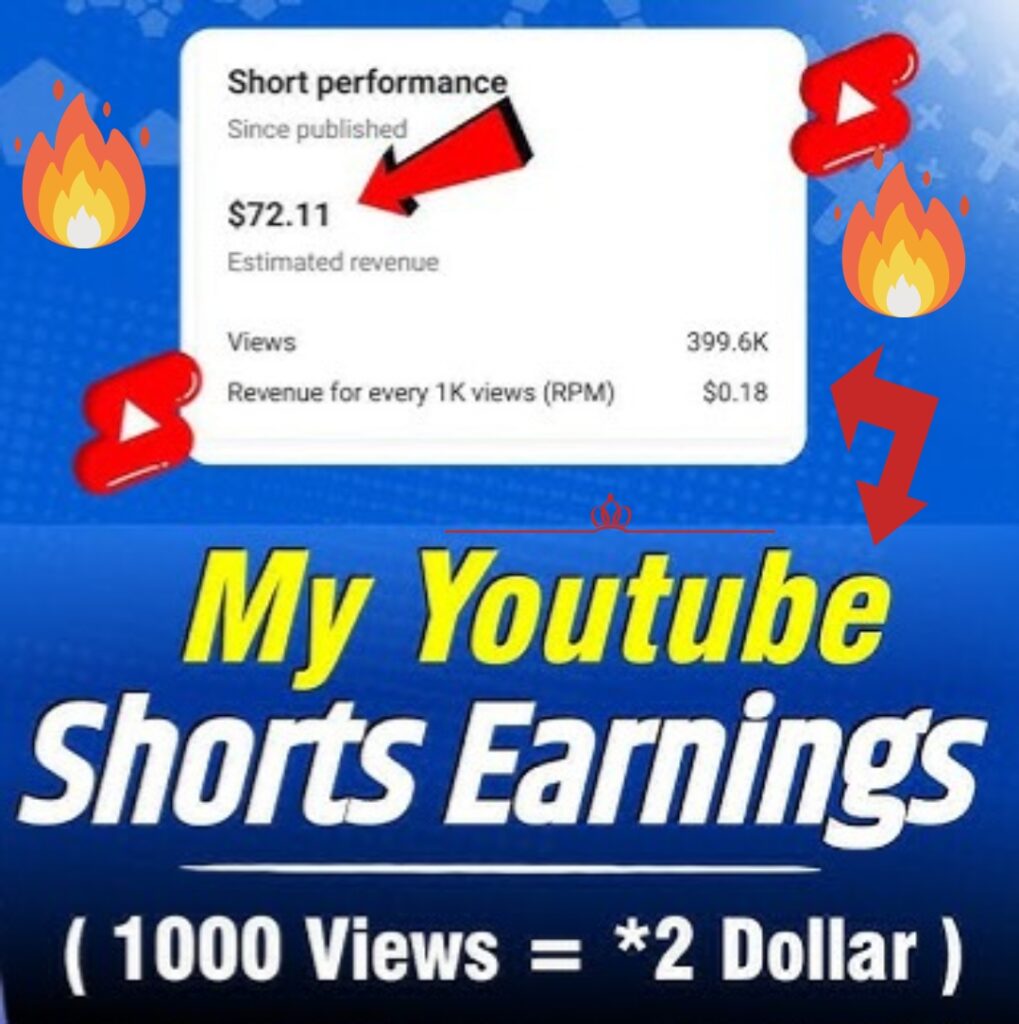 Youtube shorts earning 2025